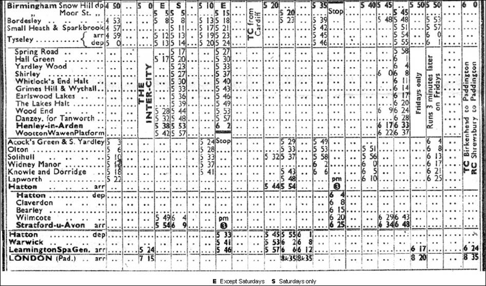 PocketTimetable1