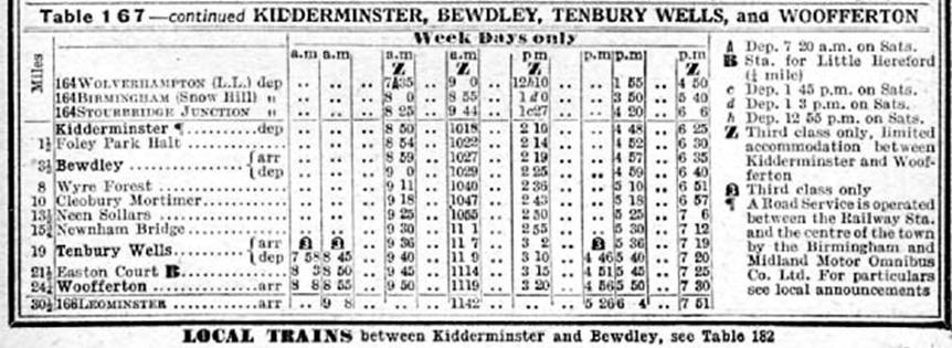 TenburyTT